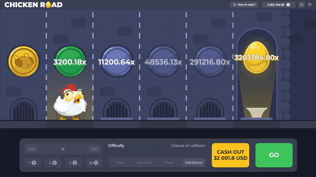 Gioco Chicken Road 2025 Gioco Chicken Road 2025