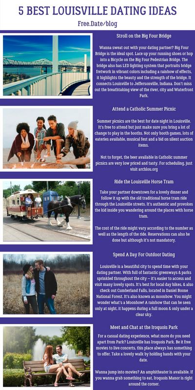 Leading Asian Dating Websites on 2025